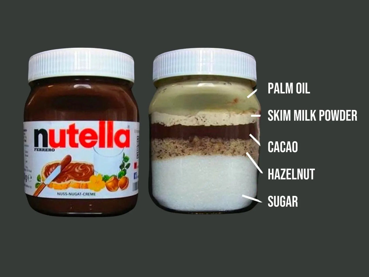 Why Sugar is Nasty - Chief Nutrition - Chief Nutrition