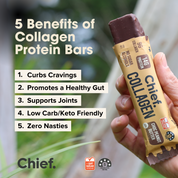 SHORT DATED Collagen Protein Bars - Choc Peanut
