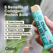 Collagen Protein Bars - Peanut Butter Bar (Batch Tested)