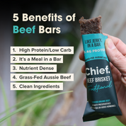 The Weight Loss Bundle