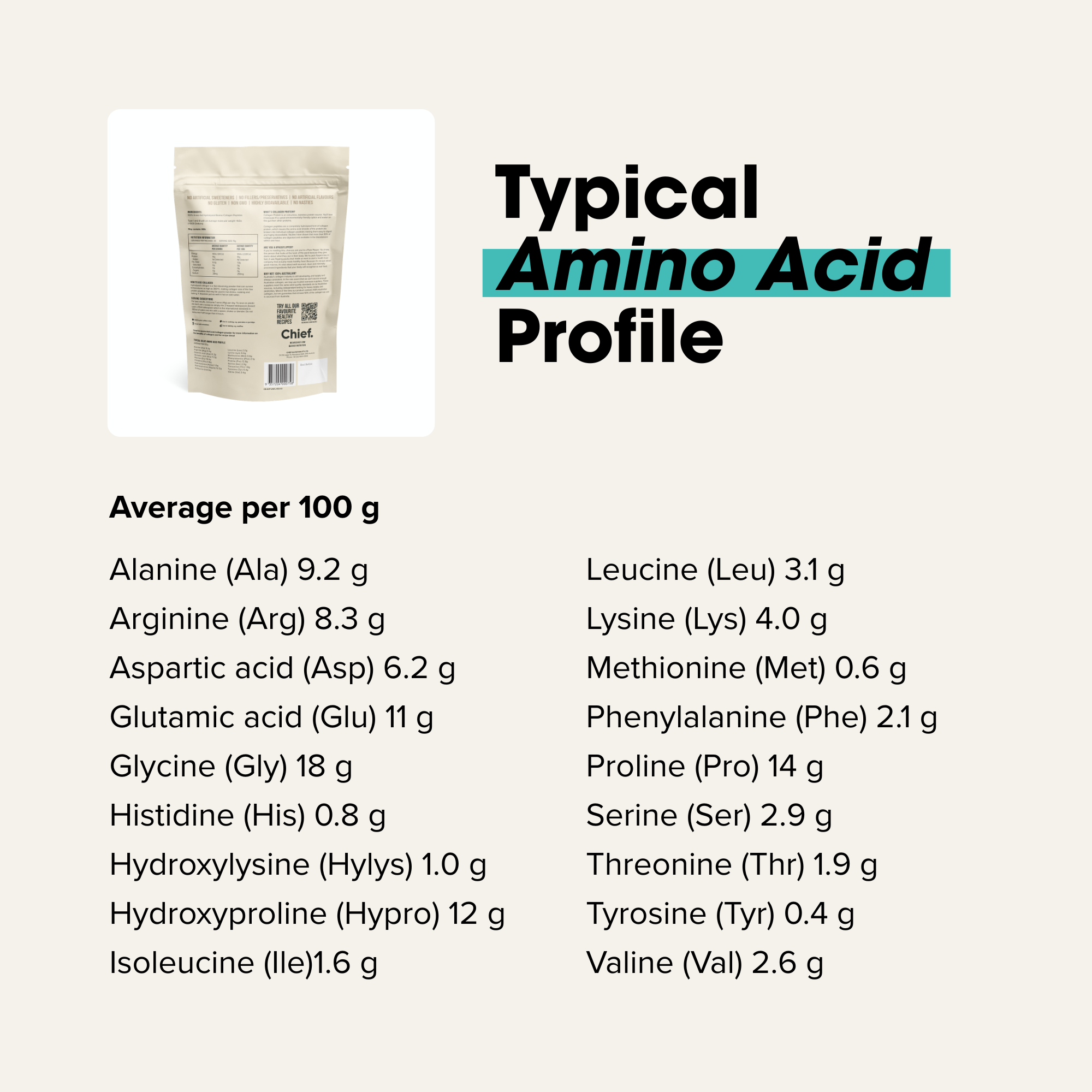 Grass-fed Collagen Powder - Unflavoured