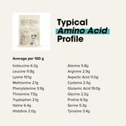 Grass-fed Whey Protein Powder - Unflavoured