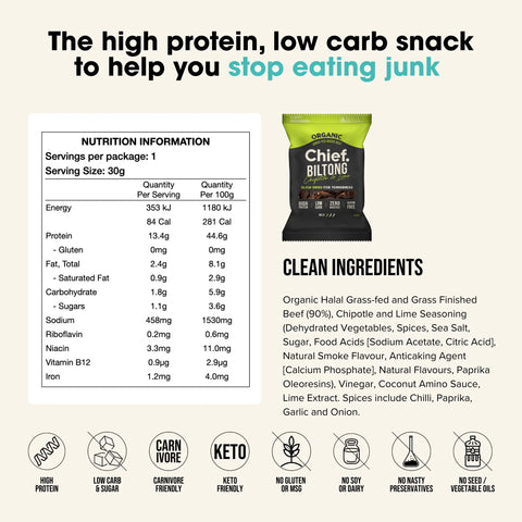 Best Sellers Starter Pack Chief Nutrition