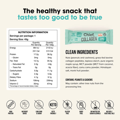 Best Sellers Starter Pack Chief Nutrition