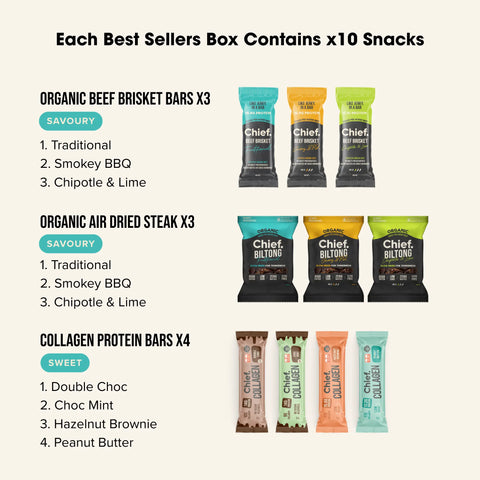 Best Sellers Starter Pack Chief Nutrition