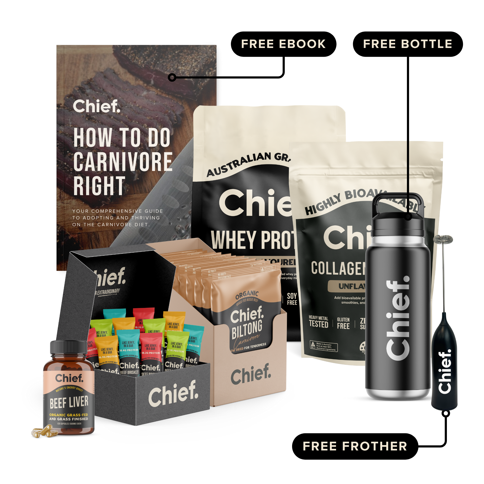 Carnivore_Bundle.png