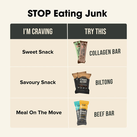 Chief Life Starter Pack Value Pack Chief Nutrition   