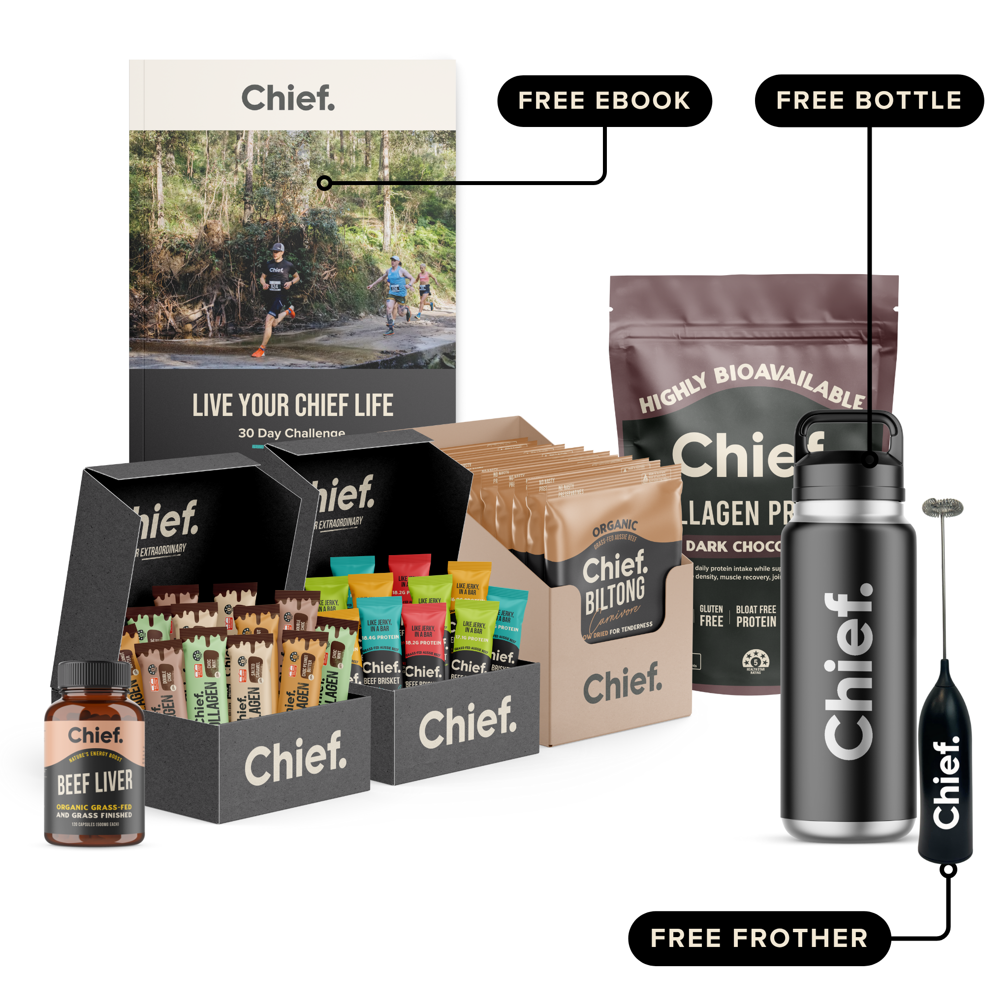 Chief_Life_Starter_Pack_-_choc_bottle_frother_9257f3df-9995-4ef4-a384-4772ad0122f6.png