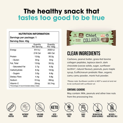 Collagen Protein Bar Mixed Box (12 x Bars) Chief Nutrition
