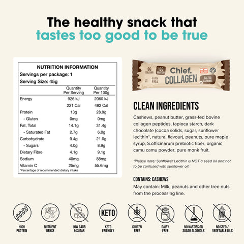 Collagen Protein Bar Sample Pack Chief Nutrition