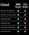 Collagen Protein Choc Mint Bar (12 bars) Chief Nutrition