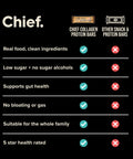 Collagen Protein Choc Peanut Butter Bar (12 bars) Chief Nutrition
