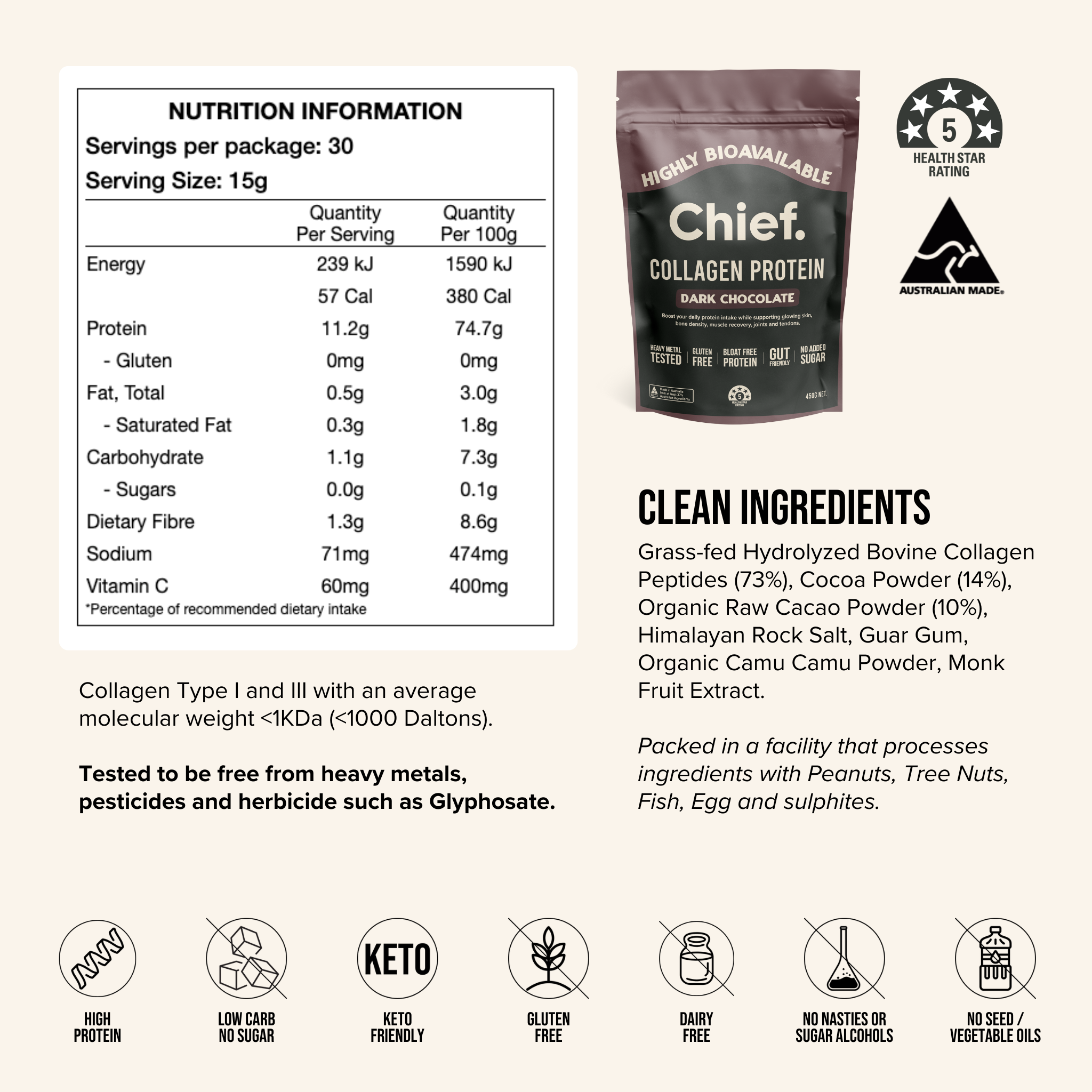 [Process Test] Grass-fed Collagen Protein Powder - Dark Chocolate 300g