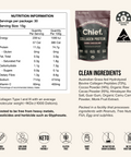 The Ultimate Supplement Bundle Chief Nutrition