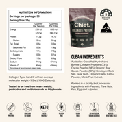 The Ultimate Supplement Bundle Chief Nutrition