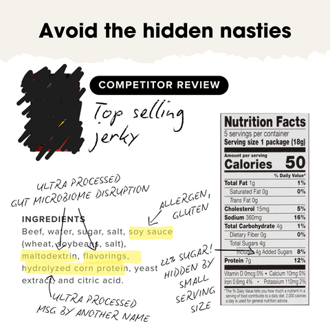 Best Sellers Starter Pack Chief Nutrition