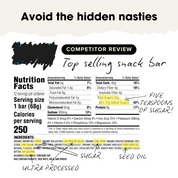 Collagen Protein Hazelnut Brownie Bar (12 bars) Chief Nutrition