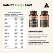 The Ultimate Supplement Bundle Chief Nutrition