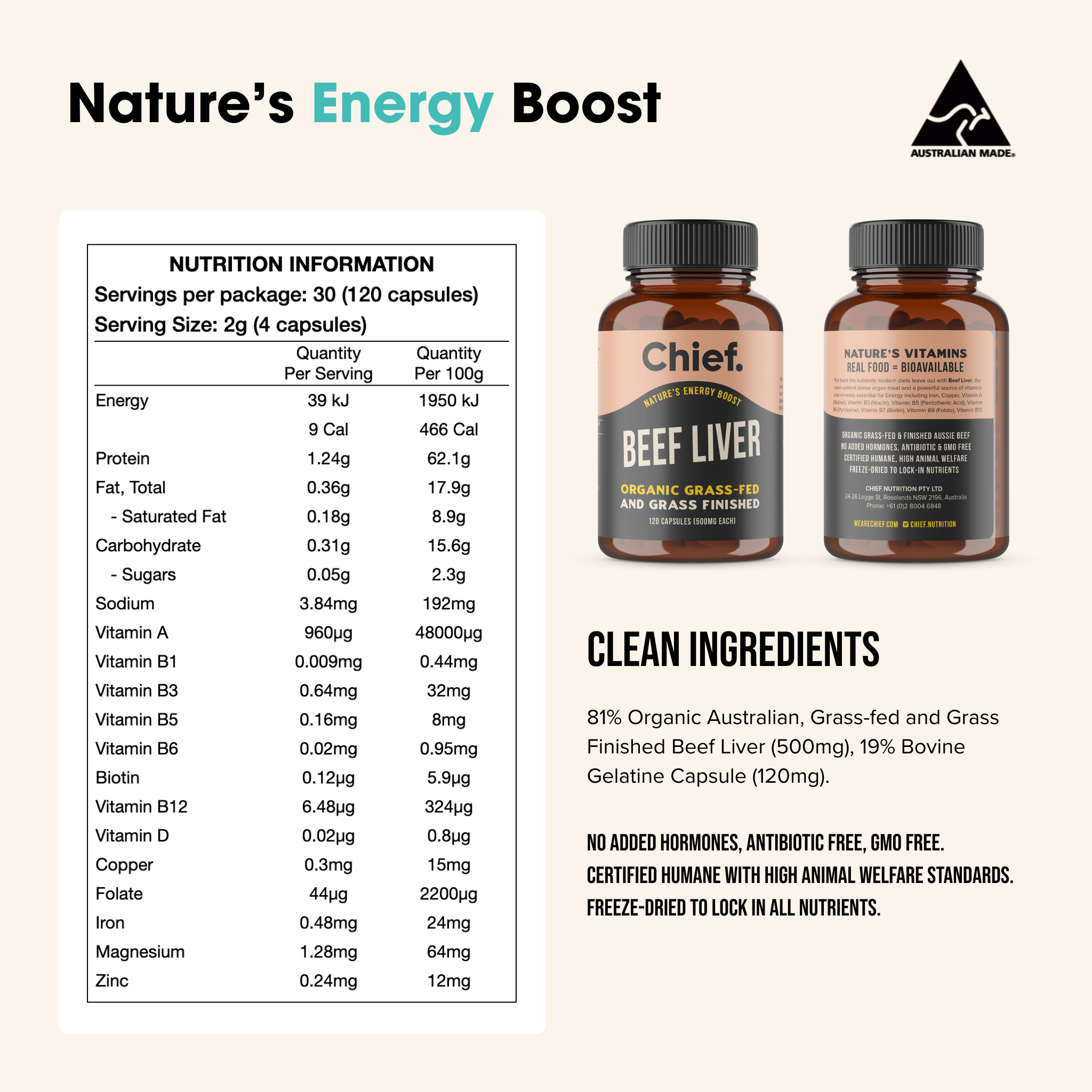 The Ultimate Supplement Bundle Chief Nutrition