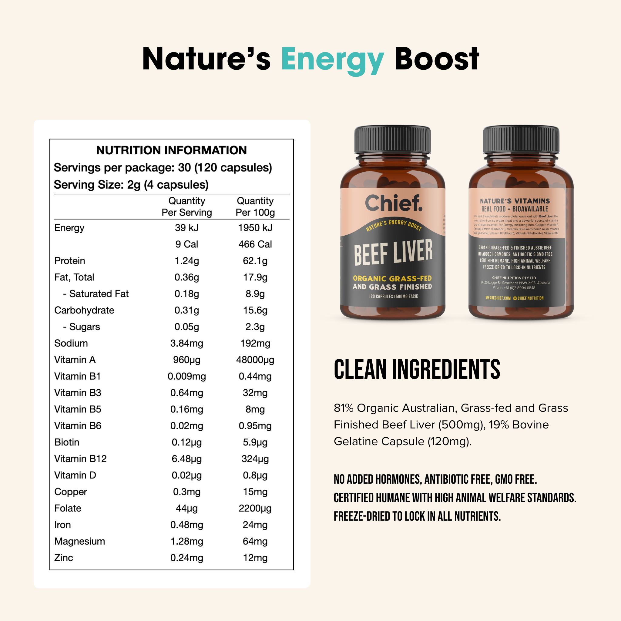 The Ultimate Nutrients Bundle Chief Nutrition
