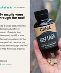 The Ultimate Supplement Bundle Chief Nutrition