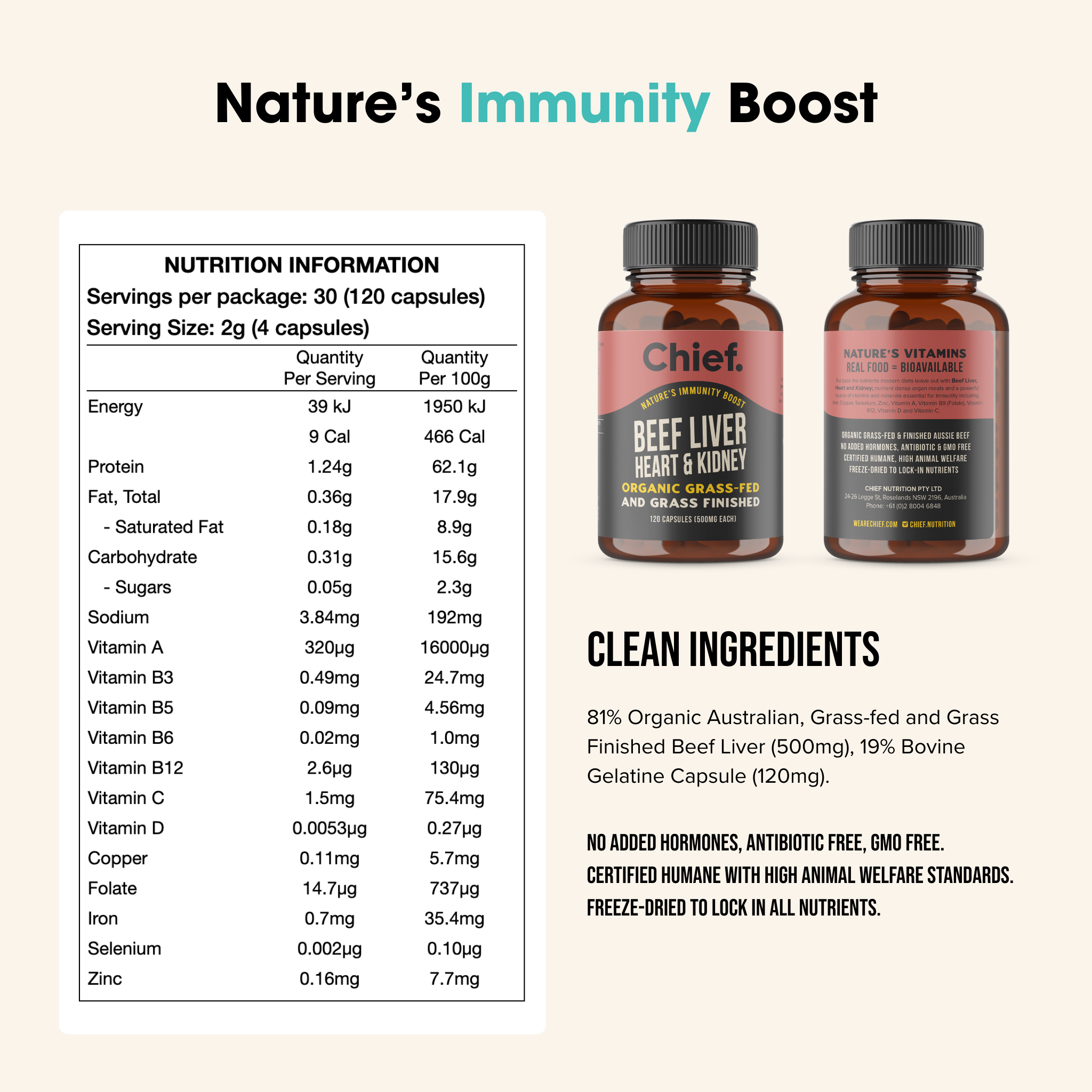 The Ultimate Nutrients Bundle Chief Nutrition