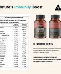 The Ultimate Supplement Bundle Chief Nutrition