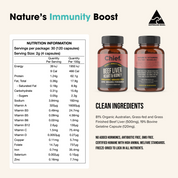 The Ultimate Supplement Bundle Chief Nutrition
