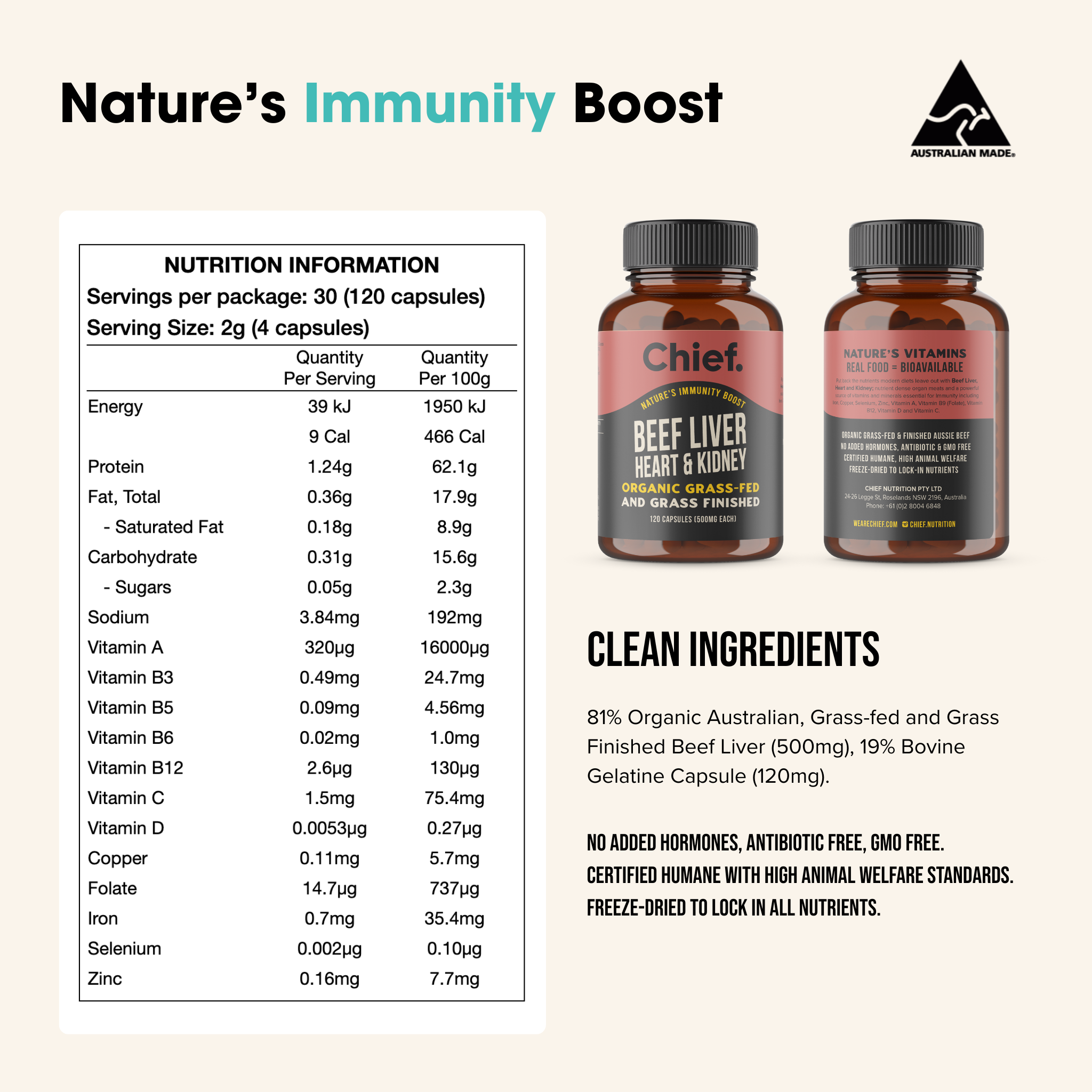 The Ultimate Supplement Bundle Chief Nutrition