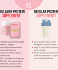 Collagen Drinks Value Pack  By Beauty Food   