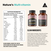 The Ultimate Supplement Bundle Chief Nutrition