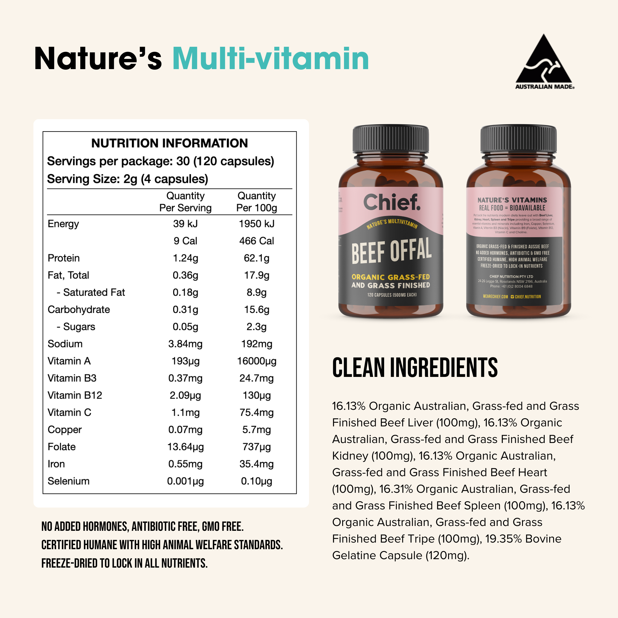 The Ultimate Supplement Bundle Chief Nutrition