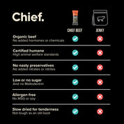 Organic Beef Bars - Cheezeburger (12 bars) *LIMITED EDITION* Chief Nutrition