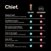 Organic Beef Bars - Cheezeburger (12 bars) *LIMITED EDITION* Chief Nutrition