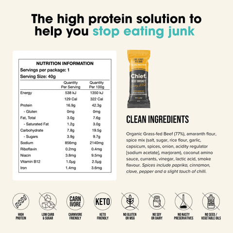 Organic Beef Bars Mixed Box (12 x Bars) Chief Nutrition