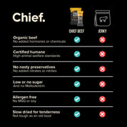 Organic Beef Bars - Smokey BBQ (12 bars) Chief Nutrition