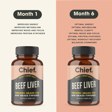 Organic Beef Liver Supplement (120 Capsules) Supplements Chief Nutrition