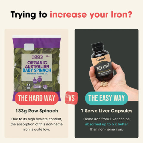 Organic Beef Liver Energy Boost (120 Capsules) Supplements Chief Nutrition