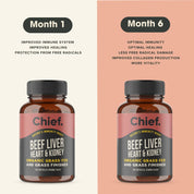 Organic Beef Liver, Heart & Kidney Immunity Boost (120 Capsules) (testing) Supplements Chief Nutrition