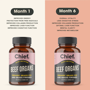 Organic Beef Organs (Multivitamin)
