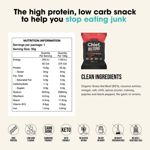 Organic Biltong Sample Pack (4 x 30g bags) Chief Nutrition