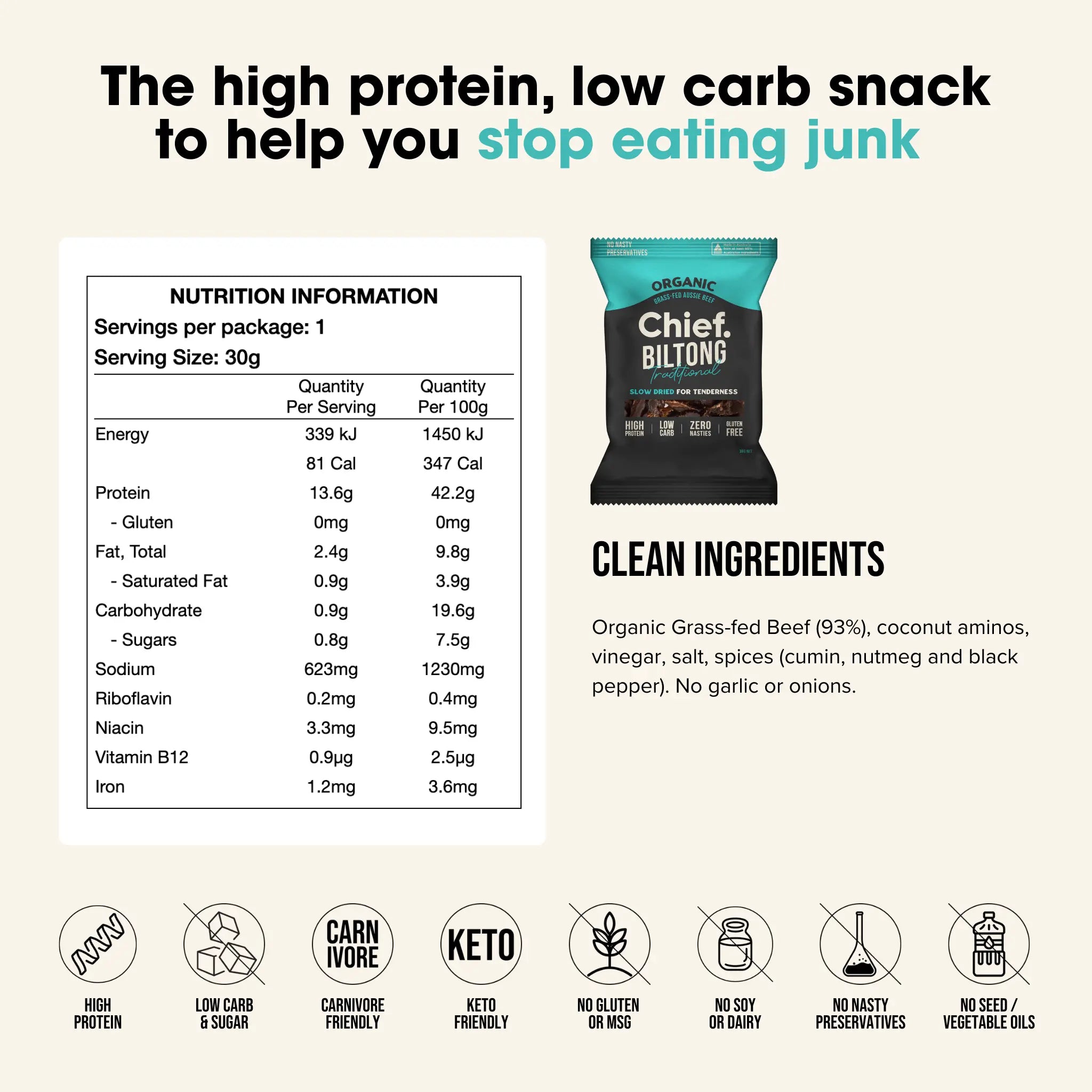 Organic Biltong Value Pack Chief Nutrition