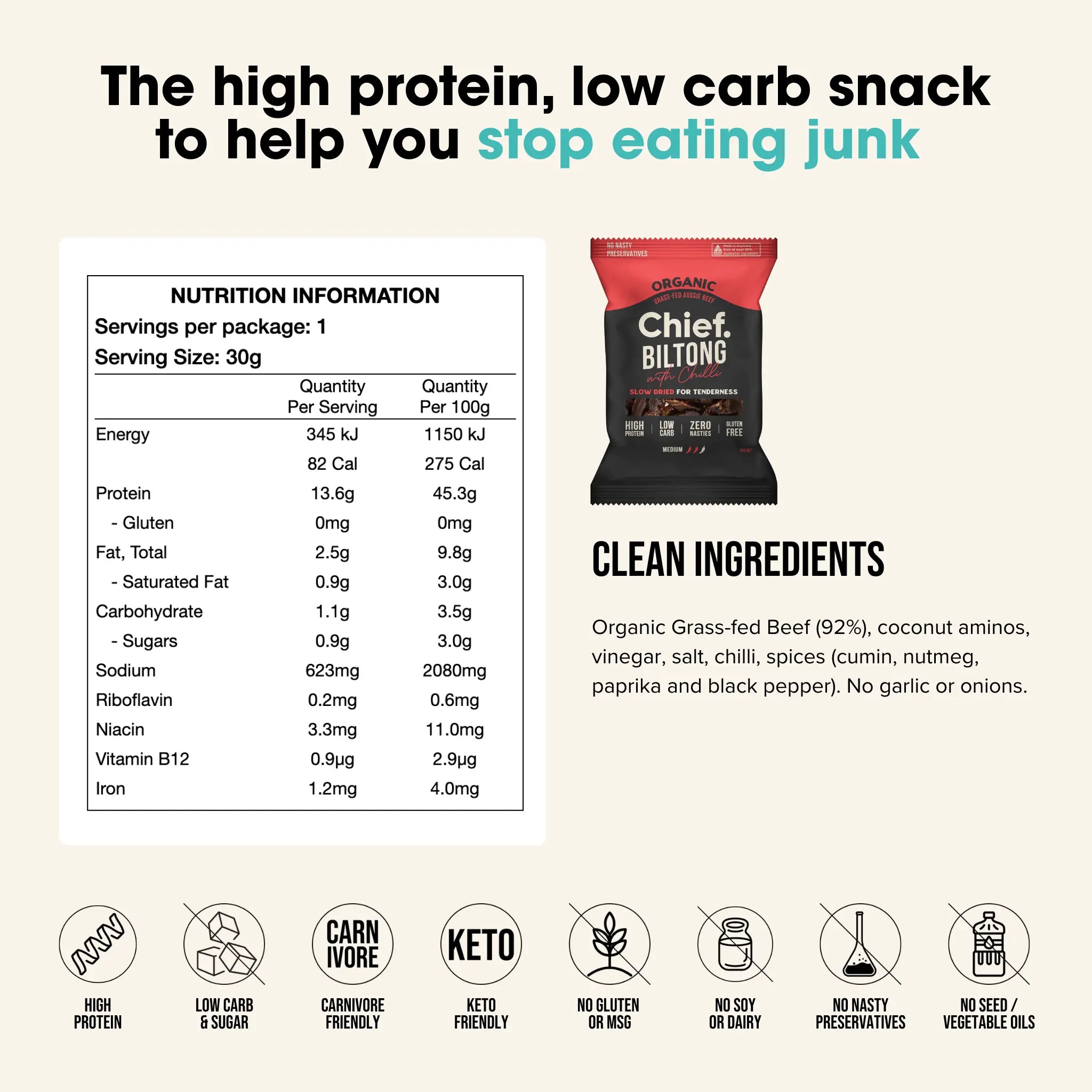 Organic Biltong Value Pack Chief Nutrition