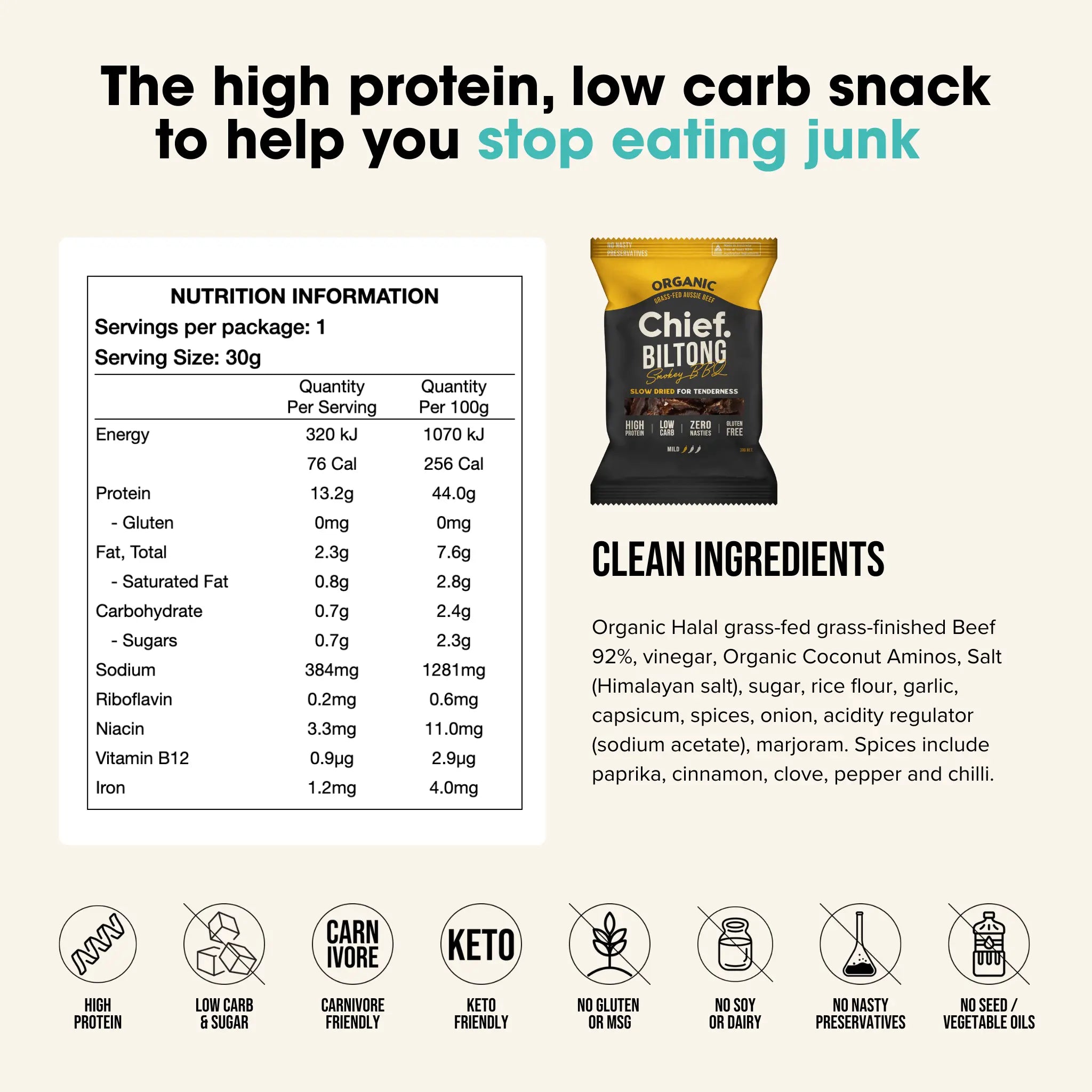 Organic Biltong Value Pack Chief Nutrition