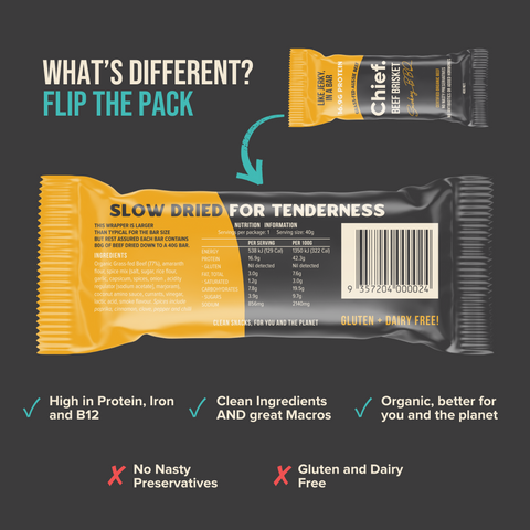 Smokey BBQ Beef Bars (12 bars) Meat Bar Chief Nutrition