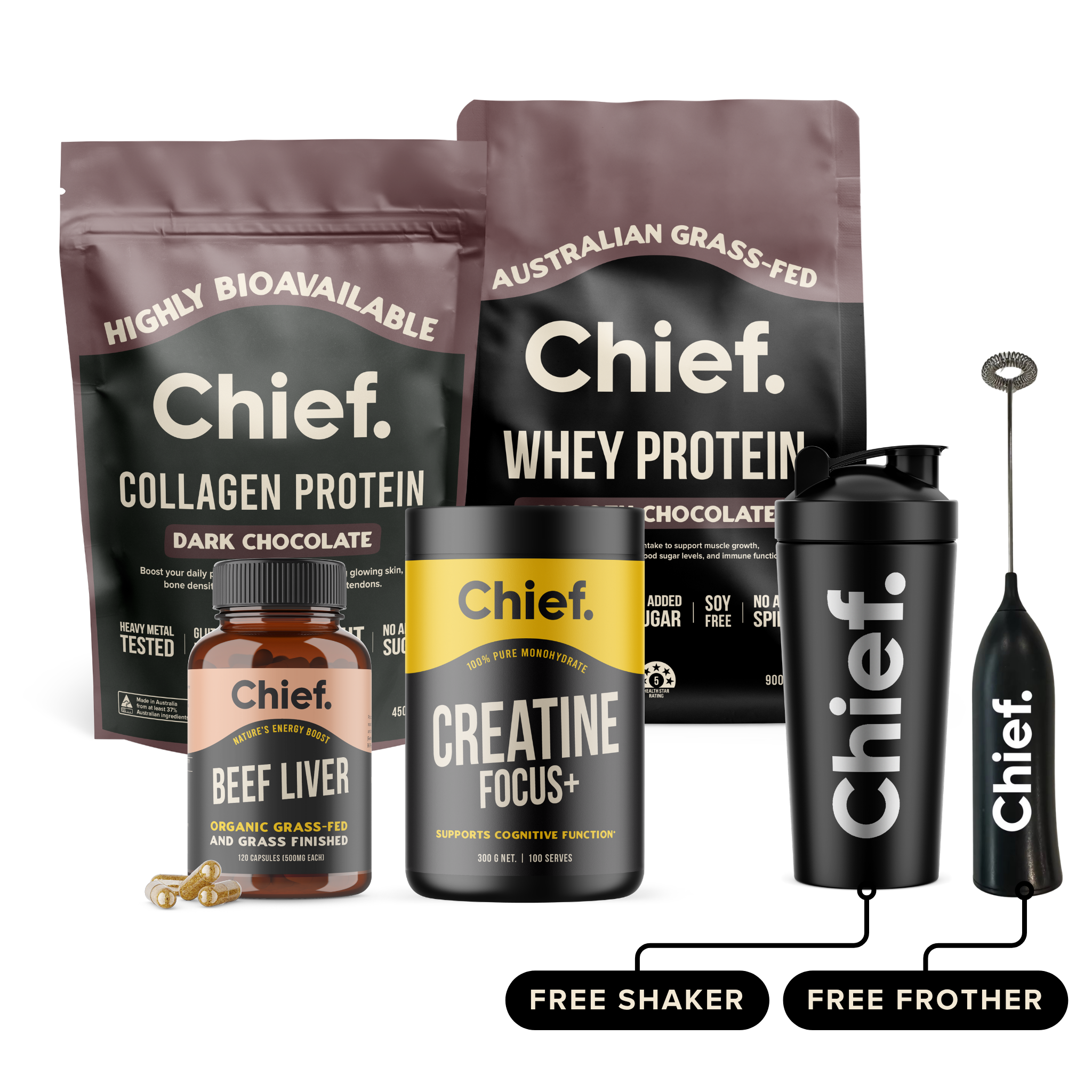 The Ultimate Supplement Bundle