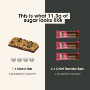 Thankful Bars - Choc Berry