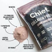 The Ultimate Protein Powder Bundle (Copy) Chief Nutrition