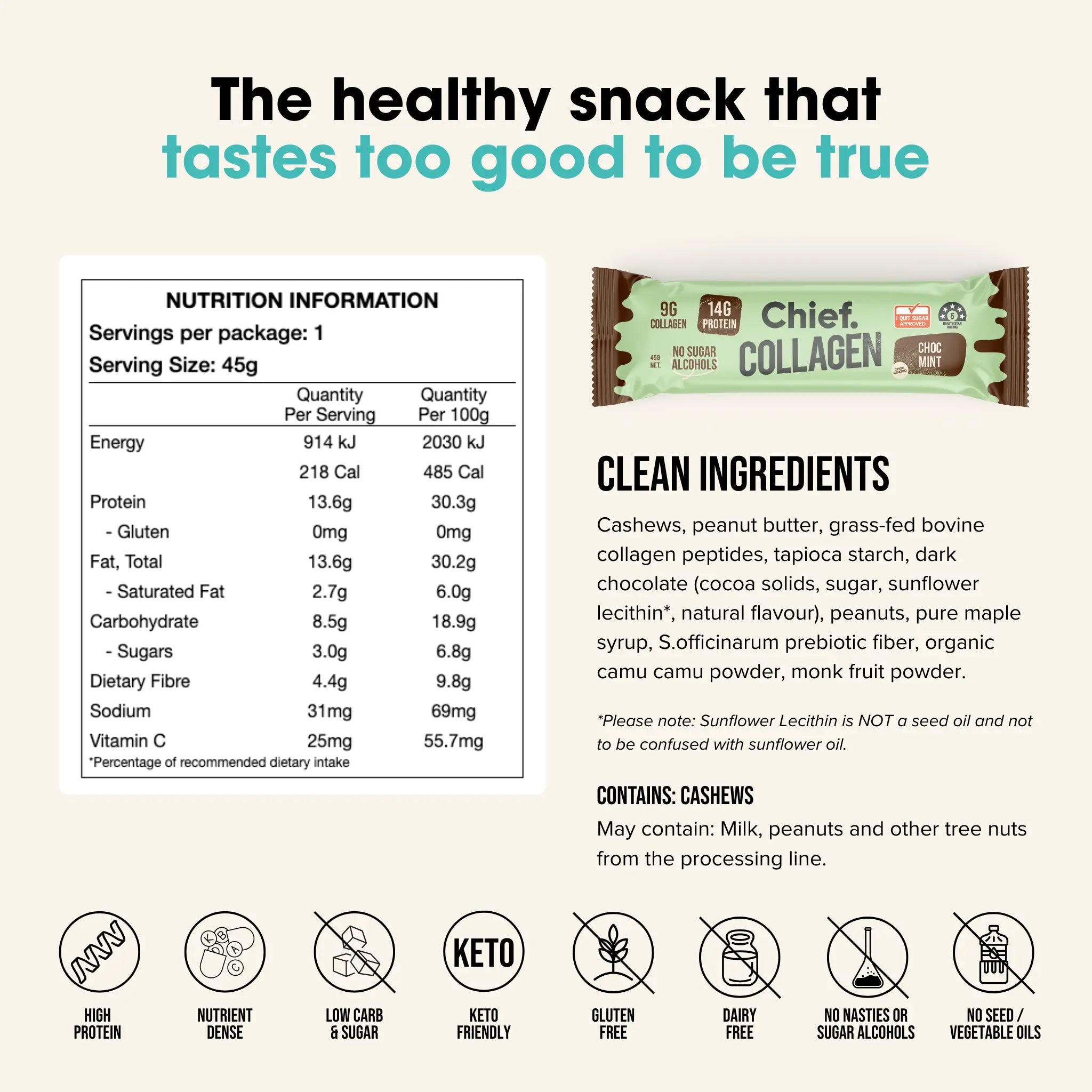 The Ultimate Road Trip Snack Pack Chief Nutrition