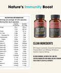 The Ultimate Supplement Bundle Chief Nutrition
